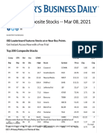 Ibd Top 200