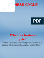 Business Cycle