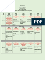 STTP - Detailed Program Schedule