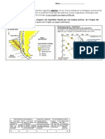 Exercice Note Avril 2018