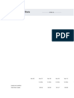 Balance Sheet of State Bank of India