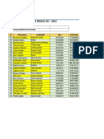 Directorio Final Docentes Ingles 2021