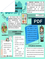 Infografia Dimensiones A