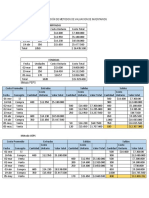 Aplicación de Metodos de Valuacion de Inventarios