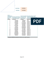 Project Tracker: Start Date: End Date