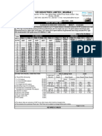 KEI - Cable List Price - April 2021