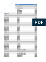 Vaccine Slots 27-06-2021