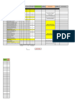 PLANILLA SMED Limpieza Ductos DGP 2020. Rev.00