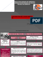 Tarea 3. Mapa Mental. Leluis Berroteran. C.I. 27.864.856