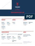 Supplementation Plan