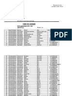 Liste - L1-L2-L3 FST2019-2020