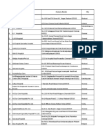 Network Hospital List in Tamilnadu