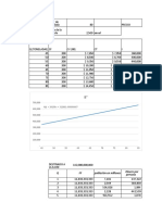 Graficas Parcial Calculo