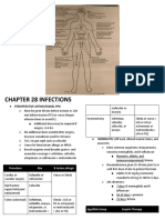 Chapter 28 Infections: Perioperative Antimicrobial PPX