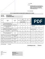 List of Ongoing Contract PHESCO