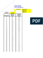 Heat Transfer Data Template