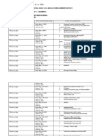 Individual Daily Log and Accomplishment Report: Enclosure No. 3 To Deped Order No. 011, S. 2020