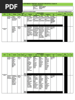 Individual Performance Commitment and Review Form (Ipcrf) For Teacher I-Iii in The Time of COVID-19