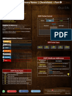 OSPF Part2 - Study Notes CheatSheet - (Waqas Karim) WK v2