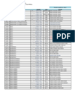 Horario2011 I