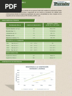 Cemento Portland TIPO I