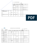 Inspection and Test Plan (ITP) / Quality Control Procedure