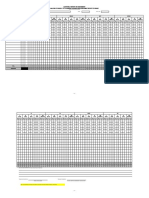 Analysis of Grades 7 To 10 Learners' Progress and Achievement Report Per Grade