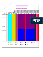 Third Year B.SC Nursing Master Plan