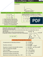 Motion in A Plane