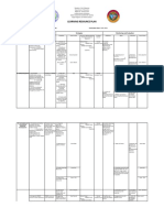 Learning Resource Plan: Dagat-Dagatan Elementary School School/District: Curriculum Year: 2020-2021