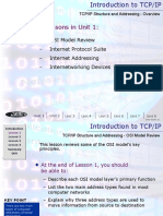 Lessons in Unit 1:: OSI Model Review Internet Protocol Suite Internet Addressing Internetworking Devices