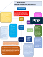 Tarea Mapa Conceptual Reglamento de Facturación"