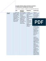 3.3.9. Con Su Grupo de Estudio de Forma Desescolarizada Consulte La Normativa y Complete La Información Solicitada para Cada Ítem