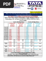 Tata Pipes Pricelist