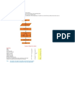 Annexure A: Courbon Method (Class A Loading)