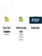 Survey Data Completion Vehicle Operating Cost Desktop Study