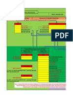 One and Half Breaker Scheme Protection