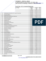 Semester Subject Name Subject Code Exam Date Sessi On: Page 1 of 40