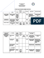 An Action Plan in Reading Summer Camp 2020