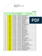 Evidenta SC Sisteme Alarma Iunie 2021