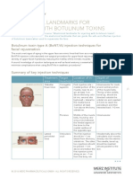 Anatomical Landmarks For Injecting With Botulinum Toxins