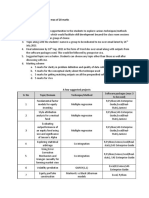 Business Analytics Project For 20 Marks - M