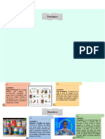 Actividades Fonologica, Semanticas Etc