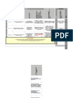 Matriz de Riesgos SANENZZO