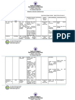 Department of Education: Personal Lifelong Learning Plan