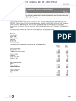 MMZ Accountancy School PH 09 453197062: 15 Mark Questions: Preparing Simple Consolidated Financial Statements