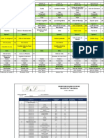 Requisicion Produccion Del 08 Al 14 de Julio Del 2021