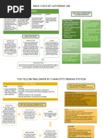 Mariah (Asian Short Story) Settings, Plot & Characters 