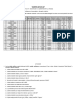 3.1. Información Tablas Dinámicas