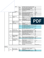 PMP Map4